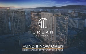 Fund II Now Open text on top of rendering of new San Jose skyline