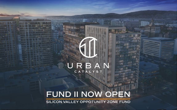 Fund II Now Open text on top of rendering of new San Jose skyline