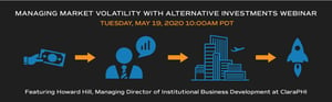 Managing Market Volatility With Alternative Investments webinar banner